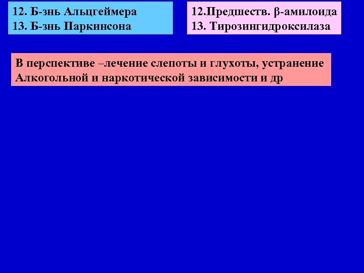 12. Б-знь Альцгеймера 13. Б-знь Паркинсона 12. Предшеств. β-амилоида 13. Тирозингидроксилаза В перспективе –лечение
