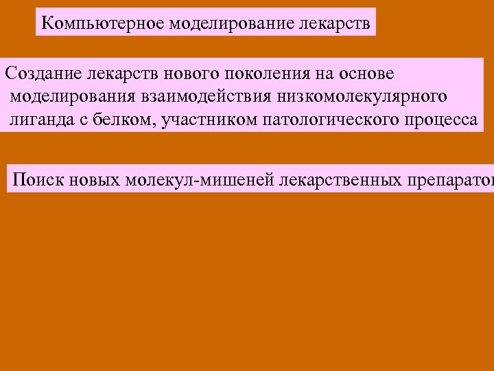 Компьютерное моделирование лекарств Создание лекарств нового поколения на основе моделирования взаимодействия низкомолекулярного лиганда с