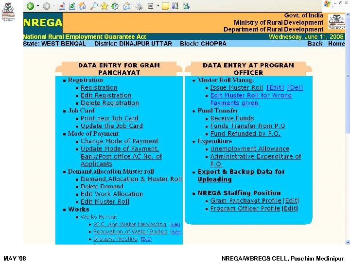 MAY ’ 08 NREGA/WBREGS CELL, Paschim Medinipur 