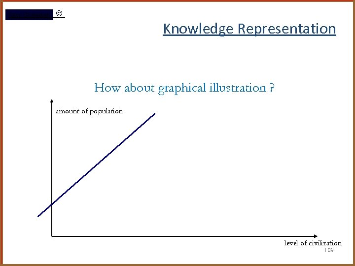 Rami Gharaibeh © Knowledge Representation How about graphical illustration ? amount of population level