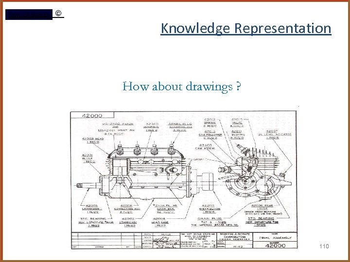 Rami Gharaibeh © Knowledge Representation How about drawings ? 110 