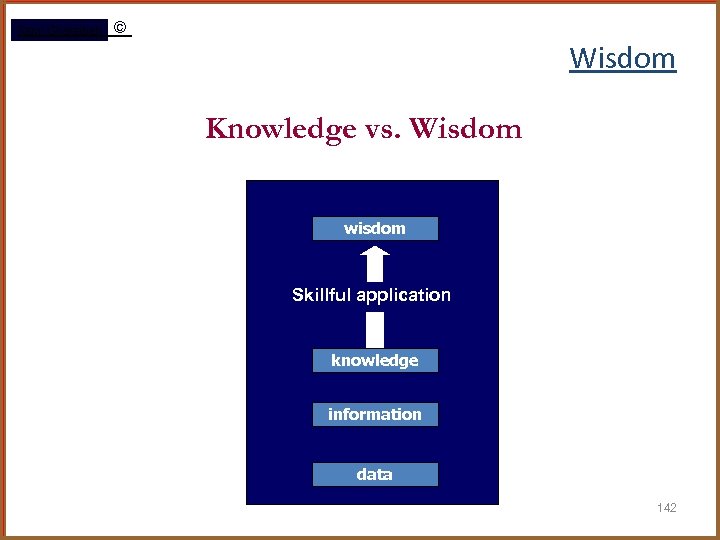 Rami Gharaibeh © Wisdom Knowledge vs. Wisdom wisdom Skillful application knowledge information data 142