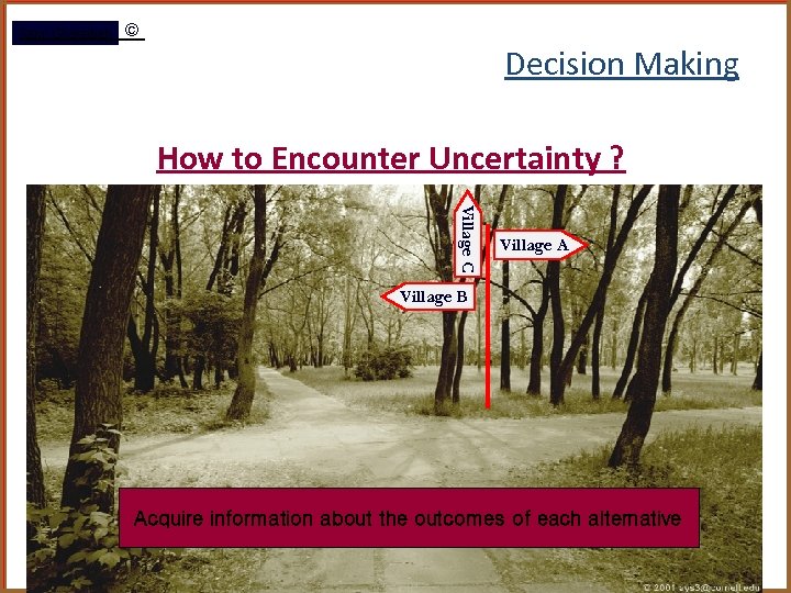 Rami Gharaibeh © Decision Making How to Encounter Uncertainty ? Village C Village A