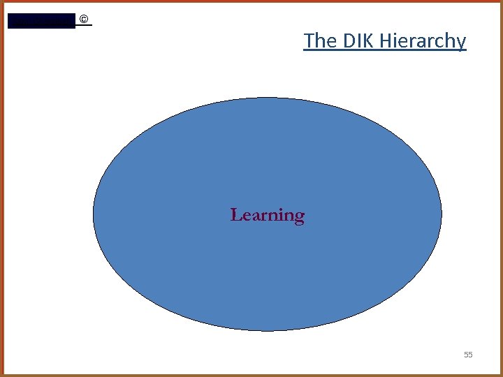 Rami Gharaibeh © The DIK Hierarchy Learning 55 