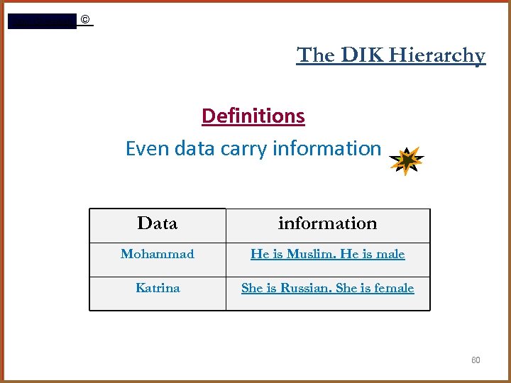 Rami Gharaibeh © The DIK Hierarchy Definitions Even data carry information Data information Mohammad