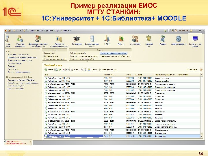 Пример реализации ЕИОС МГТУ СТАНКИН: 1 С: Университет + 1 С: Библиотека+ MOODLE 34