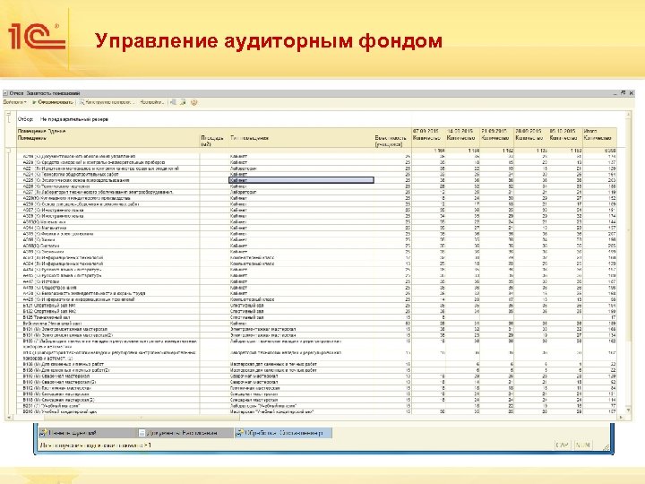 Управление аудиторным фондом 