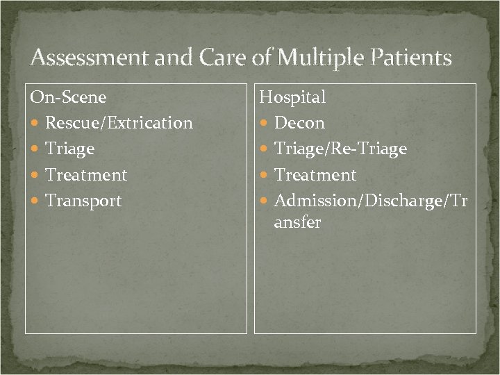 Assessment and Care of Multiple Patients On-Scene Rescue/Extrication Triage Treatment Transport Hospital Decon Triage/Re-Triage