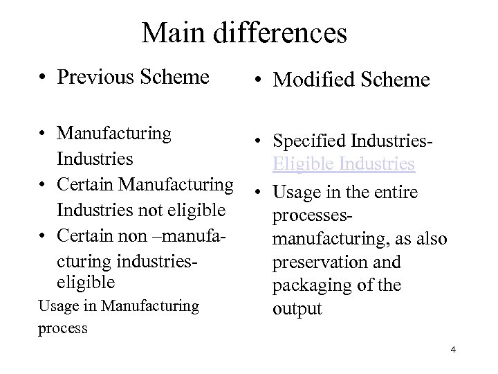 Main differences • Previous Scheme • Modified Scheme • Manufacturing Industries • Certain Manufacturing