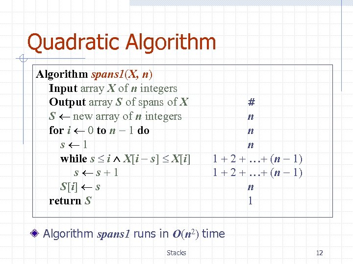 Quadratic Algorithm spans 1(X, n) Input array X of n integers Output array S