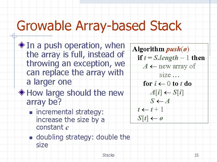 Growable Array-based Stack In a push operation, when Algorithm push(o) the array is full,