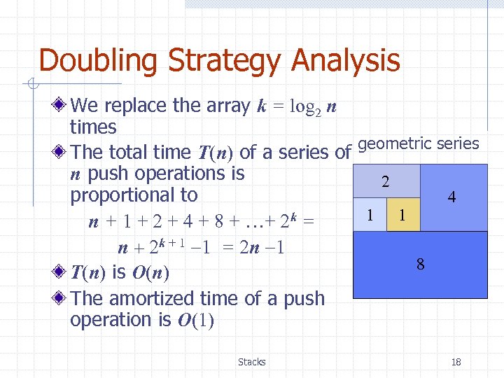Doubling Strategy Analysis We replace the array k = log 2 n times The