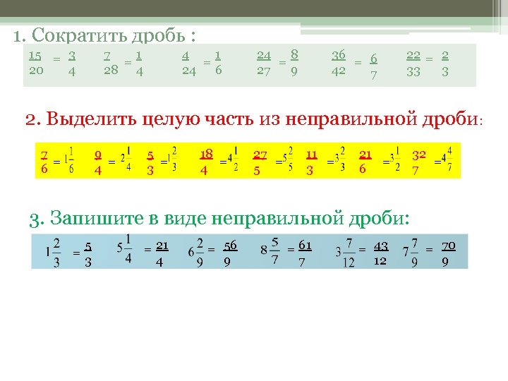 1. Сократить дробь : 15 = 3 20 4 7 1 = 28 4