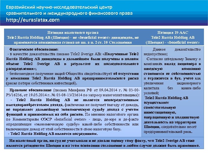 Евразийский научно-исследовательский центр сравнительного и международного финансового права http: //eurasiatax. com Позиция налогового органа