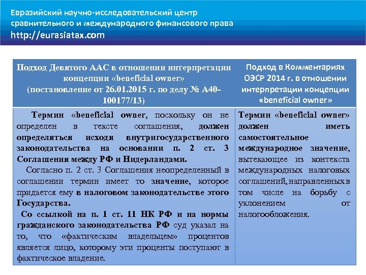 Евразийский научно-исследовательский центр сравнительного и международного финансового права http: //eurasiatax. com Подход Девятого ААС