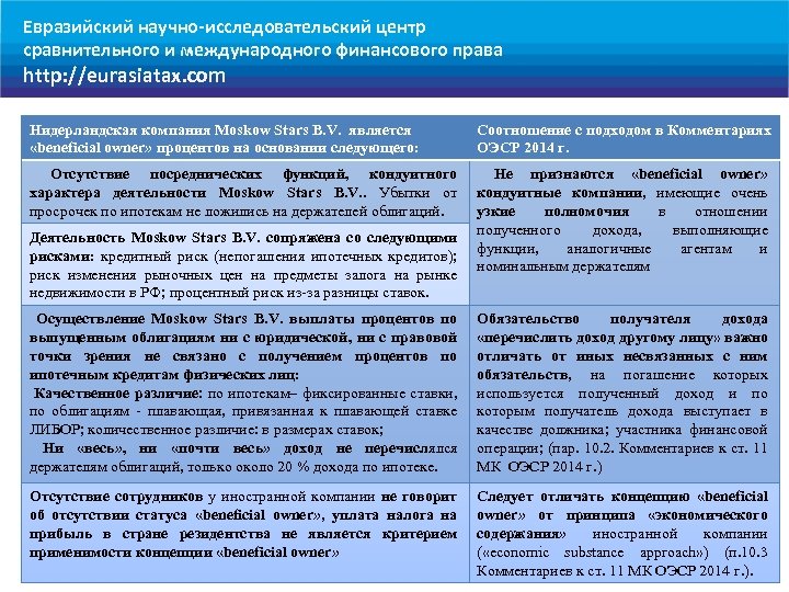 Евразийский научно-исследовательский центр сравнительного и международного финансового права http: //eurasiatax. com Нидерландская компания Moskow