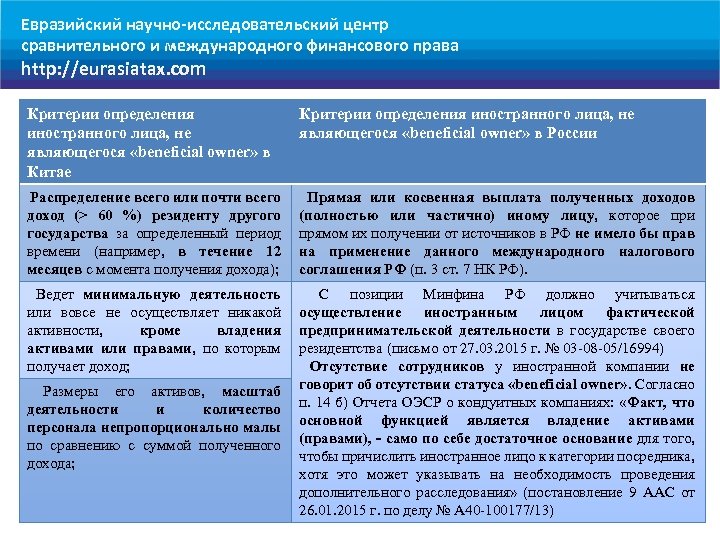 Евразийский научно-исследовательский центр сравнительного и международного финансового права http: //eurasiatax. com Критерии определения иностранного