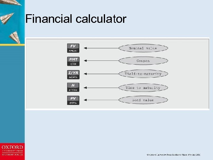 Financial calculator 