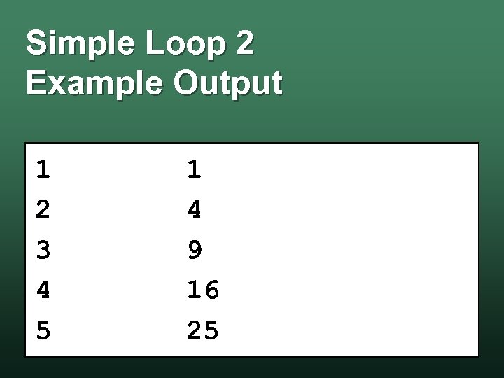Simple Loop 2 Example Output 1 2 3 4 5 1 4 9 16