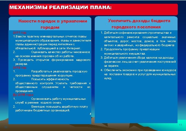 МЕХАНИЗМЫ РЕАЛИЗАЦИИ ПЛАНА: Навести порядок в управлении городом 2011 год: 1. Ввести практику ежеквартальных