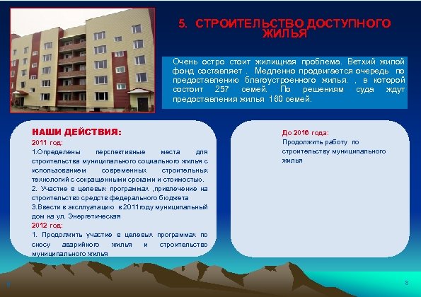 5. СТРОИТЕЛЬСТВО ДОСТУПНОГО ЖИЛЬЯ Очень остро стоит жилищная проблема. Ветхий жилой фонд составляет .