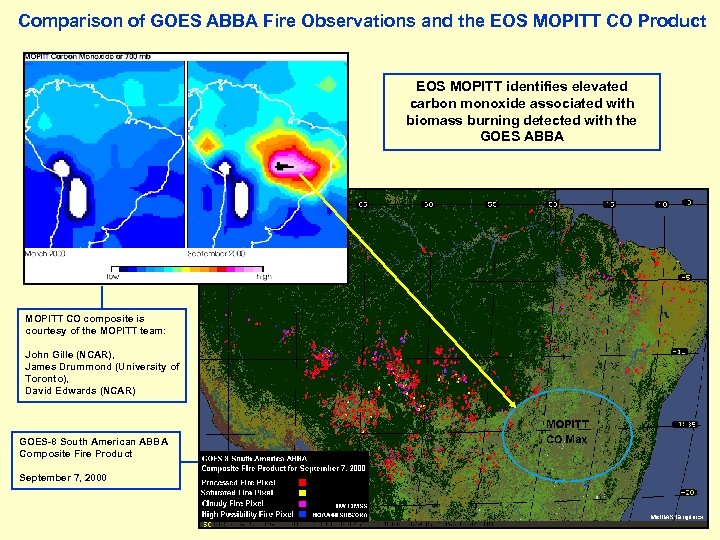 Comparison of GOES ABBA Fire Observations and the EOS MOPITT CO Product EOS MOPITT