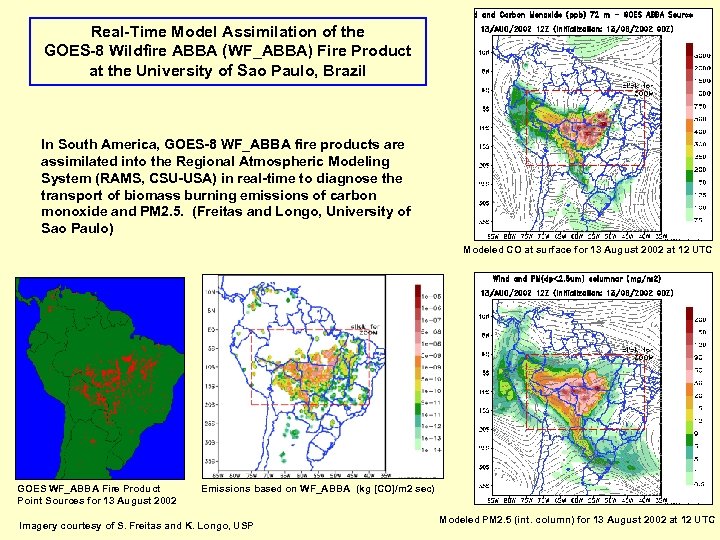 Real-Time Model Assimilation of the GOES-8 Wildfire ABBA (WF_ABBA) Fire Product at the University