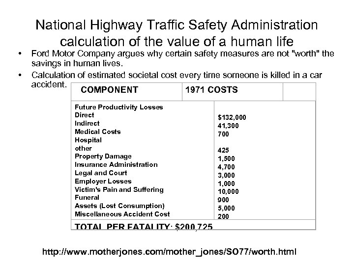  • • National Highway Traffic Safety Administration calculation of the value of a