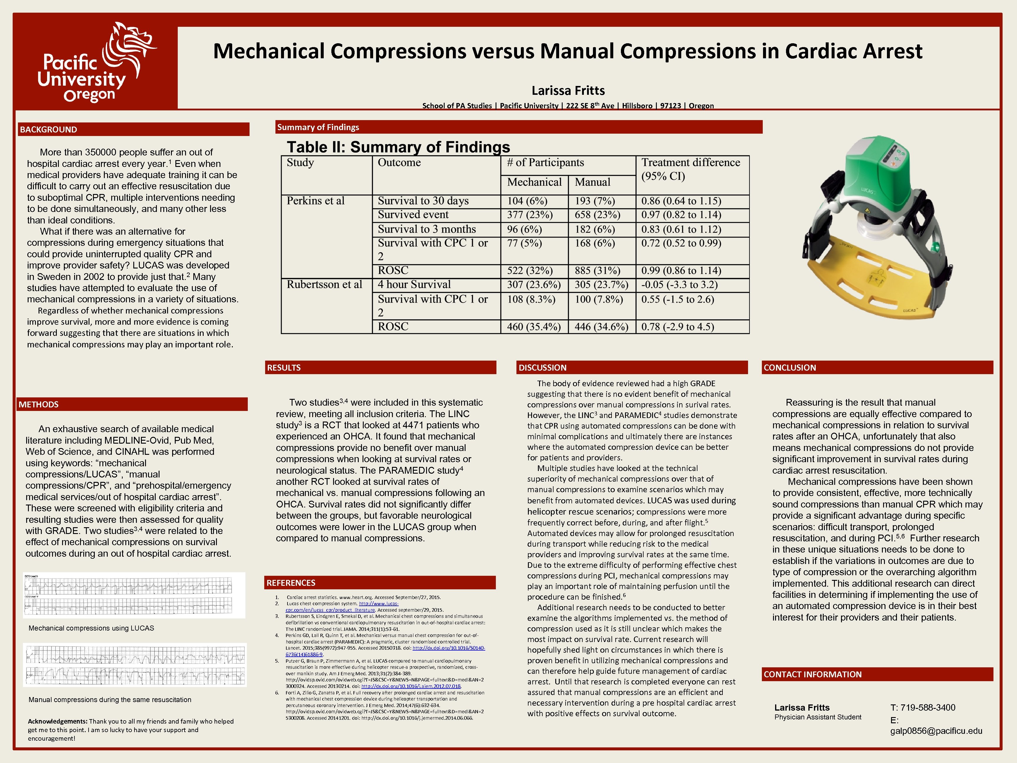 Mechanical Compressions versus Manual Compressions in Cardiac Arrest Larissa Fritts School of PA Studies