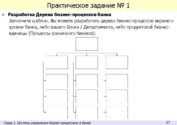 Задание для практической работы