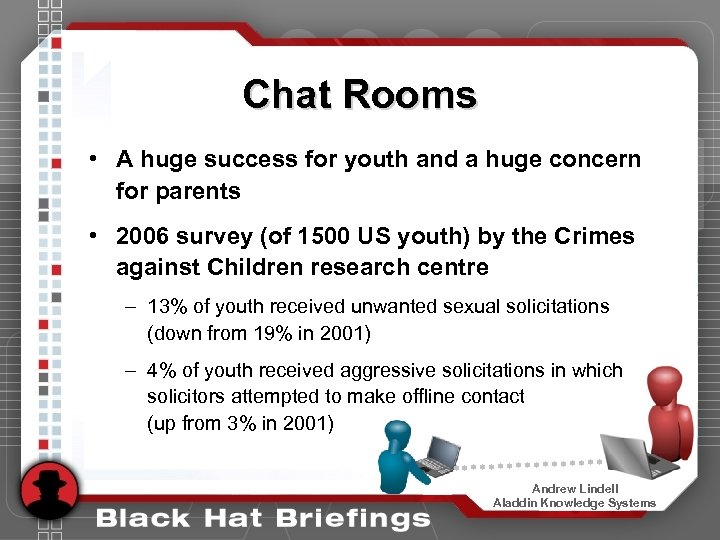 Chat Rooms • A huge success for youth and a huge concern for parents