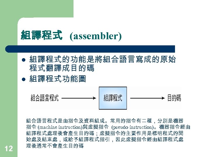 組譯程式 (assembler) l l 12 組譯程式的功能是將組合語言寫成的原始 程式翻譯成目的碼 組譯程式功能圖 組合語言程式是由指令及資料組成。常用的指令有二種，分別是機器 指令 (machine instruction)與虛擬指令 (pseudo instruction)。機器指令經由