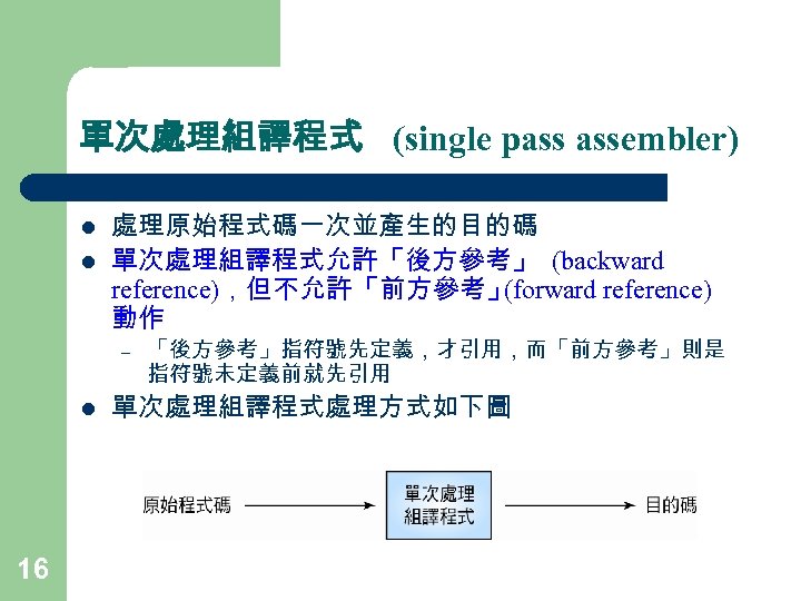 單次處理組譯程式 (single pass assembler) l l 處理原始程式碼一次並產生的目的碼 單次處理組譯程式允許「後方參考」 (backward reference)，但不允許「前方參考」 (forward reference) 動作 –