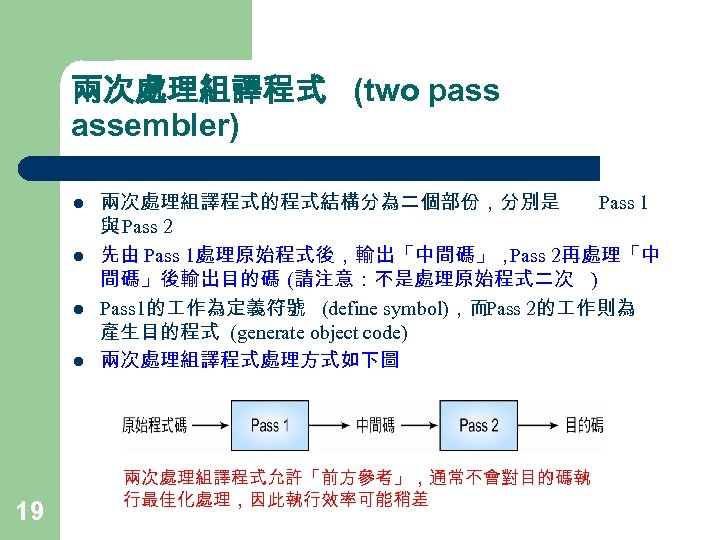 兩次處理組譯程式 (two pass assembler) l l 19 兩次處理組譯程式的程式結構分為二個部份，分別是 Pass 1 與 Pass 2 先由