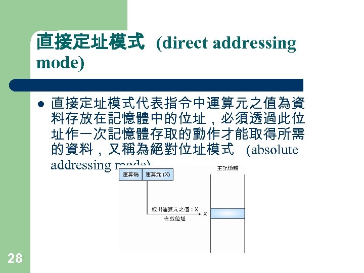 直接定址模式 (direct addressing mode) l 28 直接定址模式代表指令中運算元之值為資 料存放在記憶體中的位址，必須透過此位 址作一次記憶體存取的動作才能取得所需 的資料，又稱為絕對位址模式 (absolute addressing mode) 