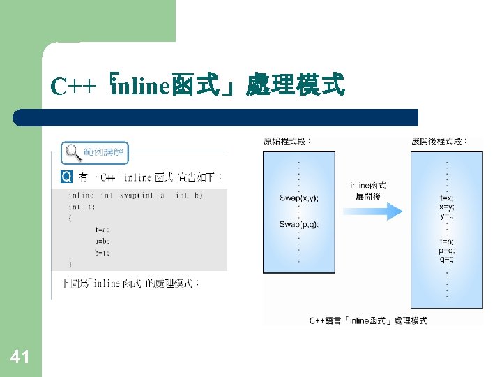 C++「 inline函式」處理模式 41 