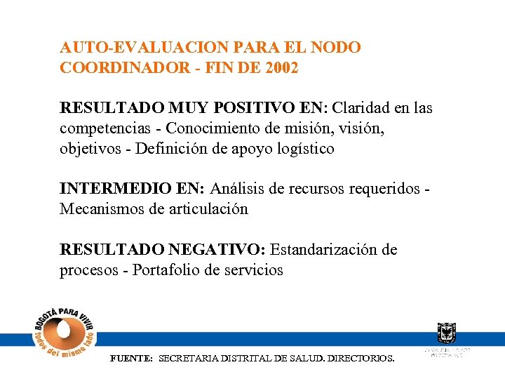 AUTO-EVALUACION PARA EL NODO COORDINADOR - FIN DE 2002 RESULTADO MUY POSITIVO EN: Claridad