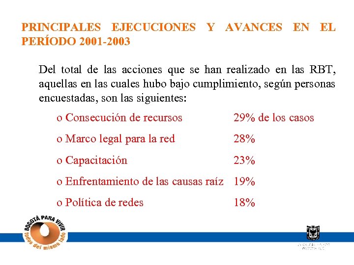 PRINCIPALES EJECUCIONES Y AVANCES EN EL PERÍODO 2001 -2003 Del total de las acciones