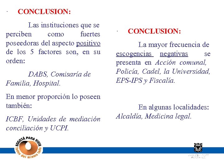 · CONCLUSION: Las instituciones que se perciben como fuertes poseedoras del aspecto positivo de