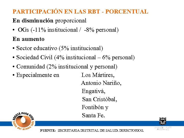 PARTICIPACIÓN EN LAS RBT - PORCENTUAL En disminución proporcional • OGs (-11% institucional /