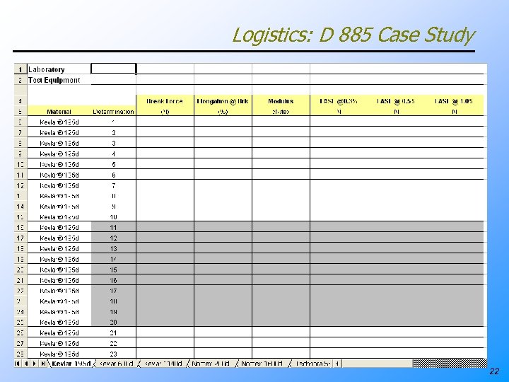 Logistics: D 885 Case Study 22 