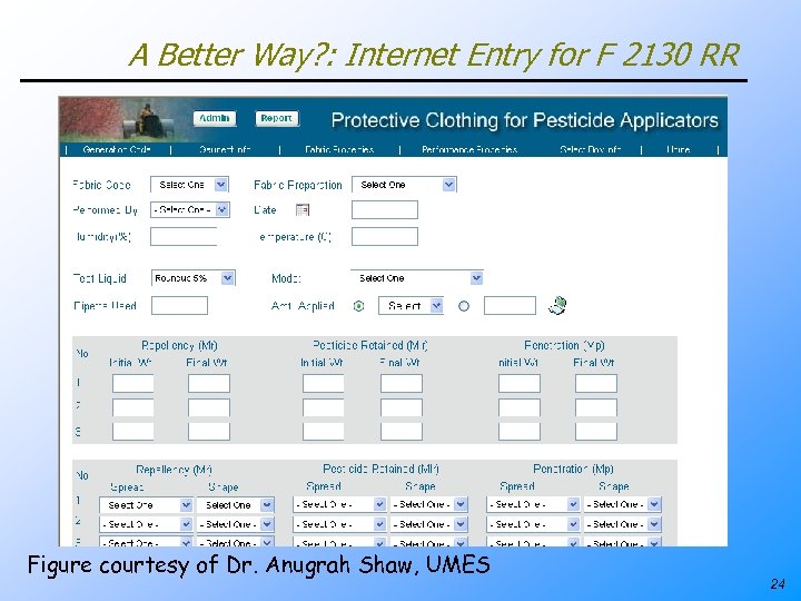 A Better Way? : Internet Entry for F 2130 RR Figure courtesy of Dr.