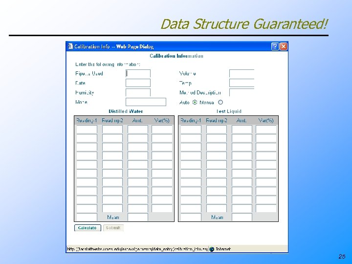 Data Structure Guaranteed! 25 