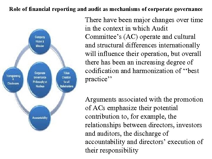 Role of financial reporting and audit as mechanisms of corporate governance There have been