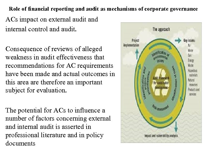 Role of financial reporting and audit as mechanisms of corporate governance ACs impact on