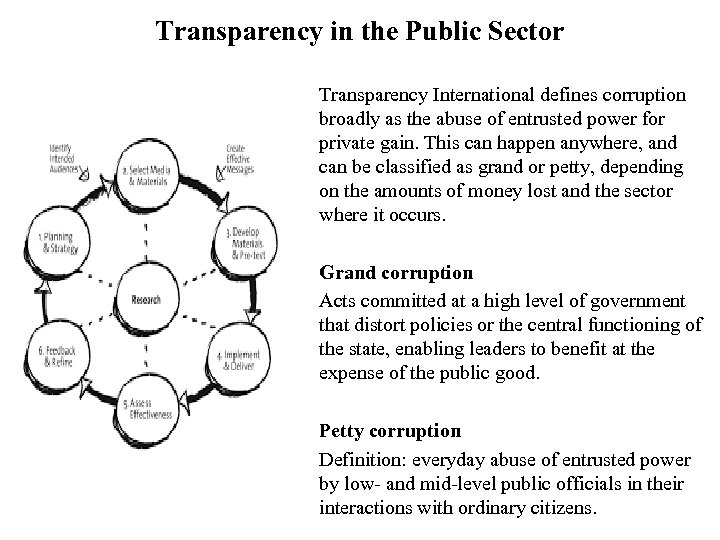 Transparency in the Public Sector Transparency International defines corruption broadly as the abuse of