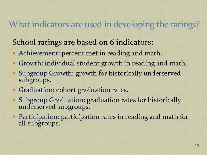 What indicators are used in developing the ratings? School ratings are based on 6