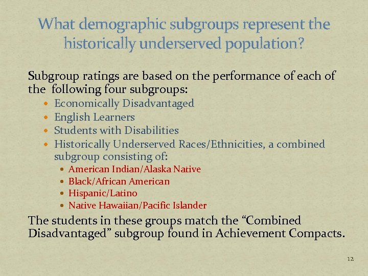 What demographic subgroups represent the historically underserved population? Subgroup ratings are based on the