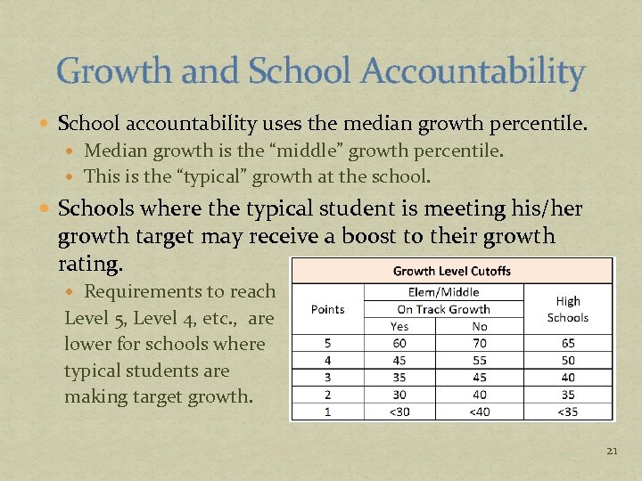 Growth and School Accountability School accountability uses the median growth percentile. Median growth is