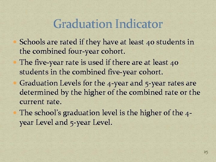 Graduation Indicator Schools are rated if they have at least 40 students in the